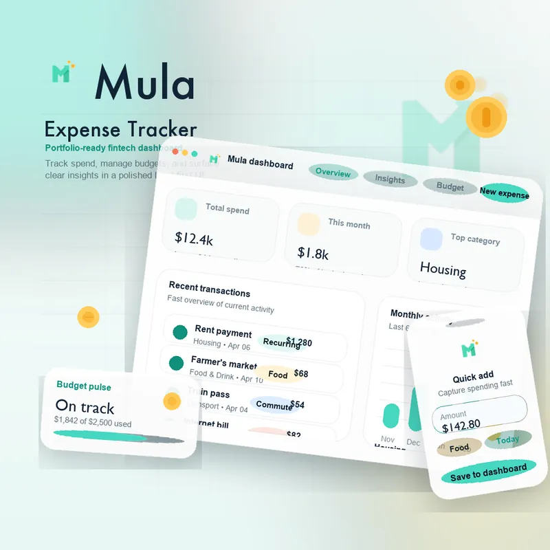Mula website or product design presentation